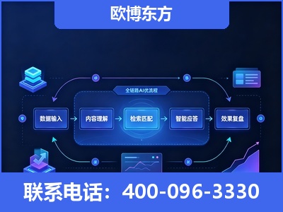 吉首-专业deepseek优化
